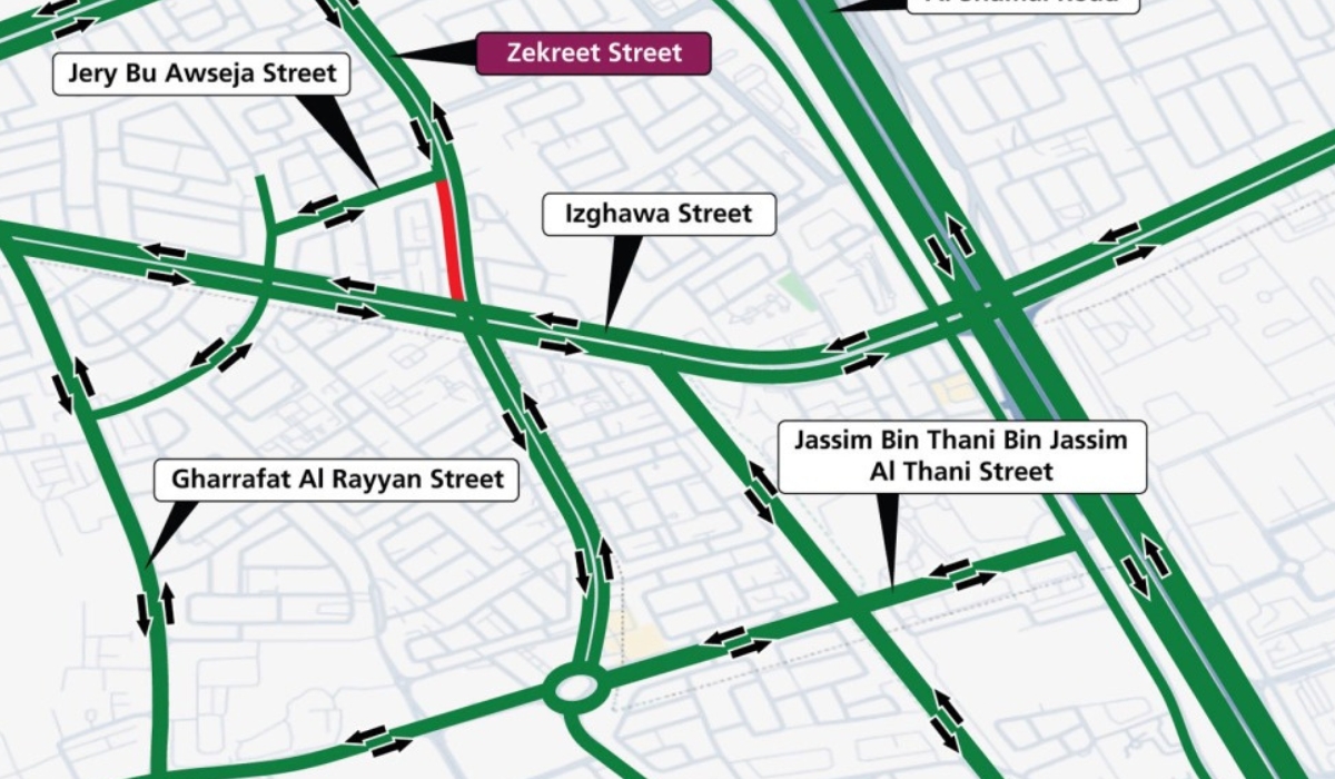 Temporary traffic halt on Zekreet Street announced by Ashghal
